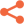 Mobicozi